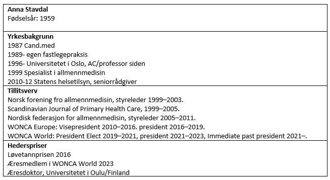 Anna Stavdal æresdoktor fakta.jpg
