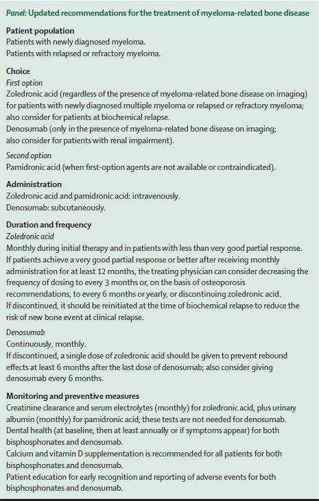 IMWG guidelines