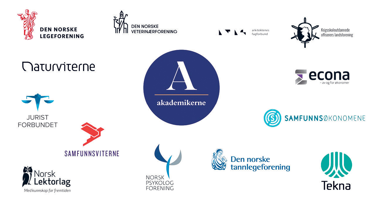 Akademikernes logo